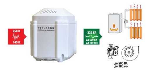 Стабилизатор для котла TEPLOCOM ST-222/500